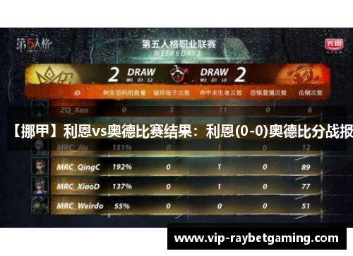 【挪甲】利恩vs奥德比赛结果：利恩(0-0)奥德比分战报